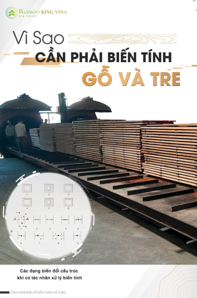 Vì sao phải biến tính gỗ